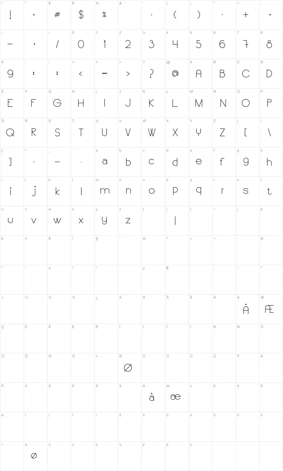 SAY Something!!!font character map