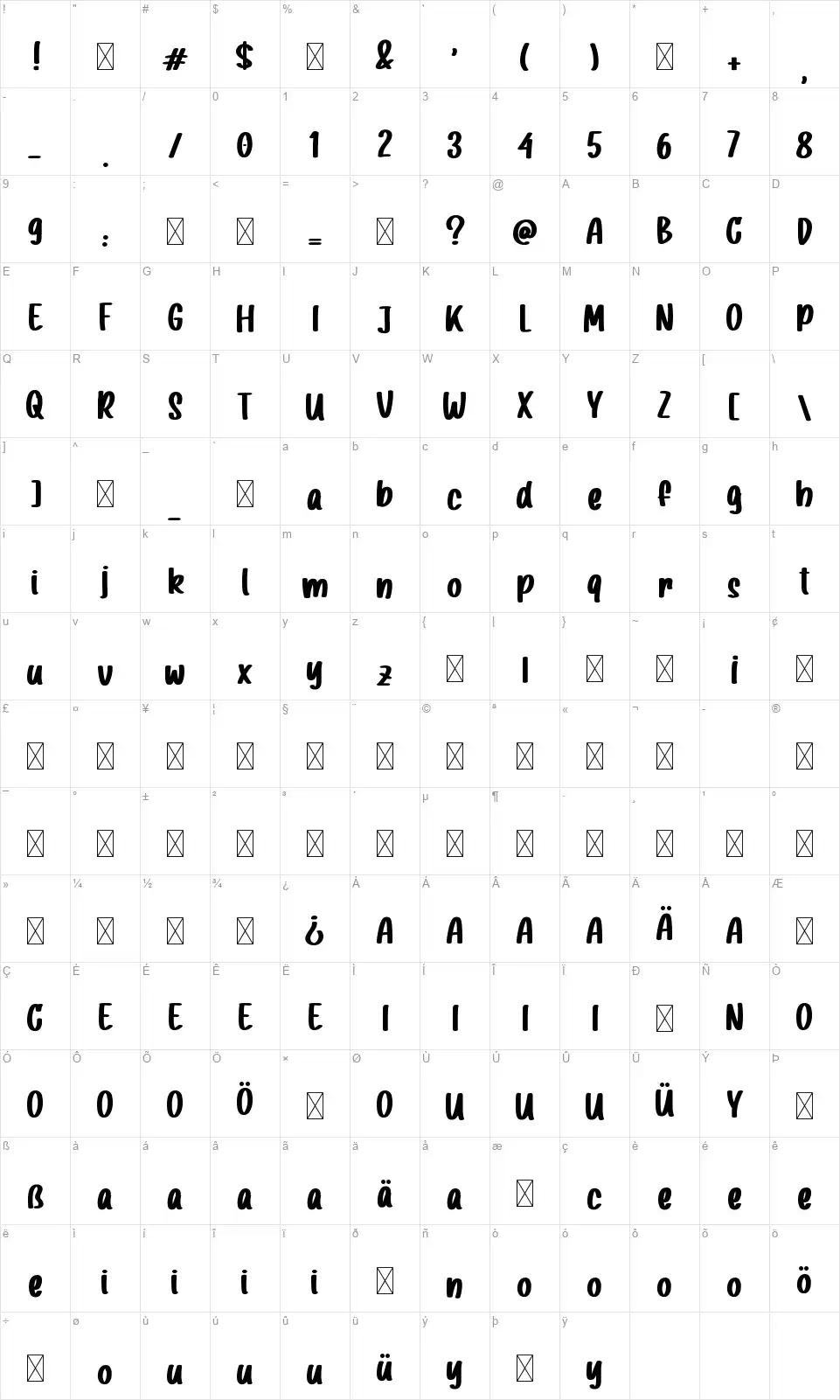 Scarlet Josephinefont character map