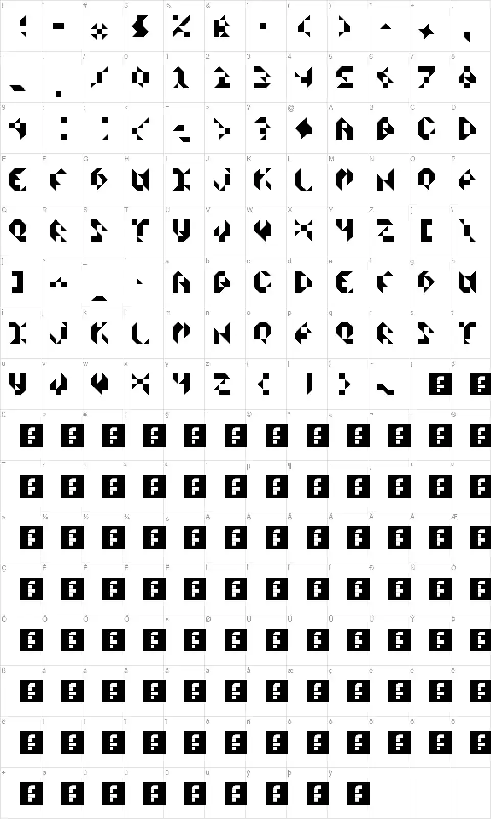 Scissors Cuts Paperfont character map
