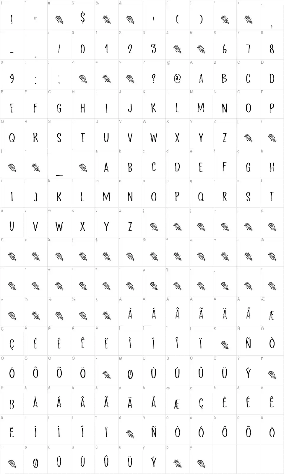 Scratch Upfont character map