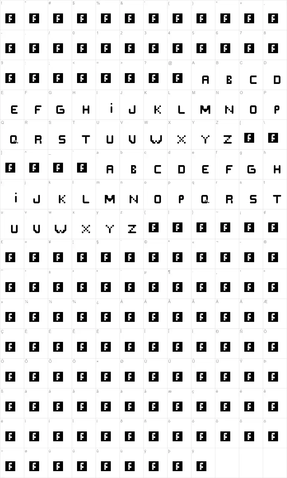 Screptfont character map