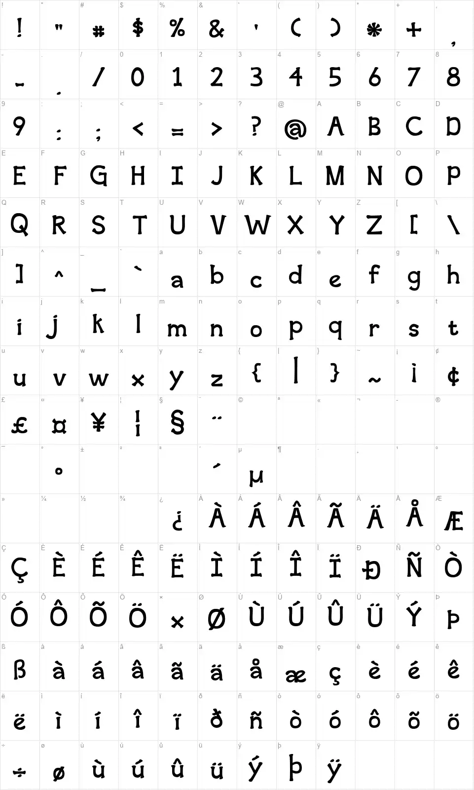 Second Breakfastfont character map