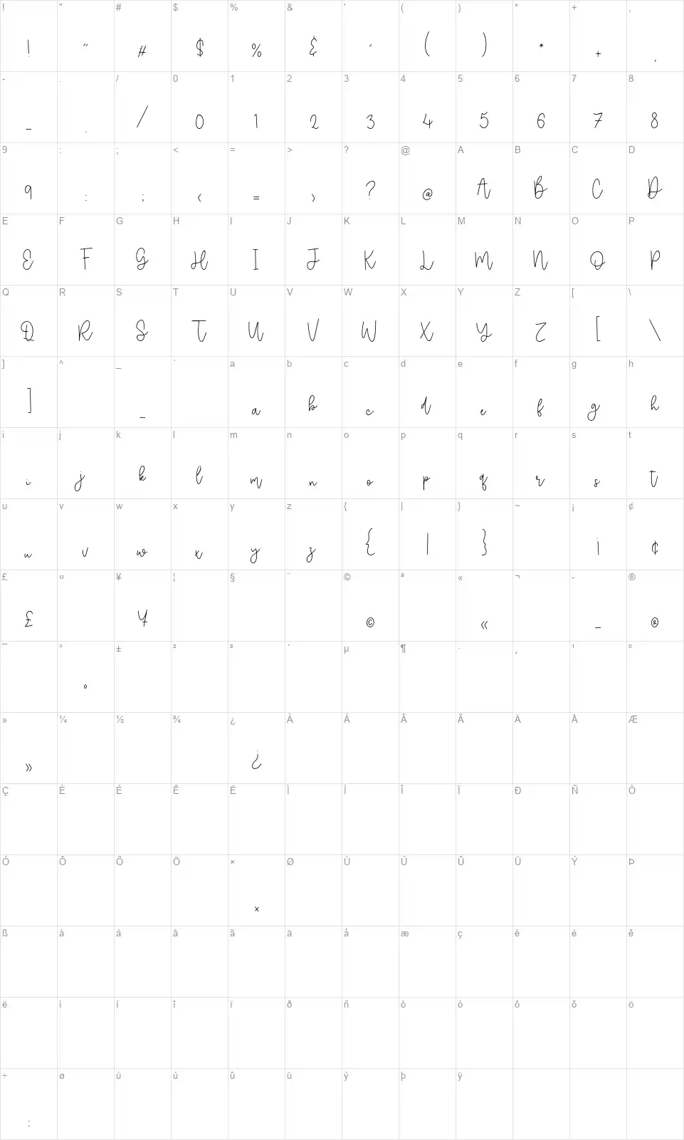 Selimut Hatifont character map