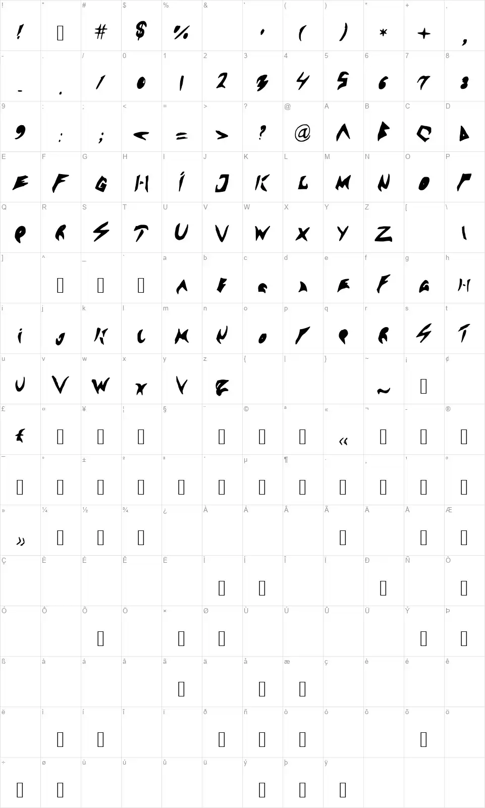 Sennsunngetafont character map