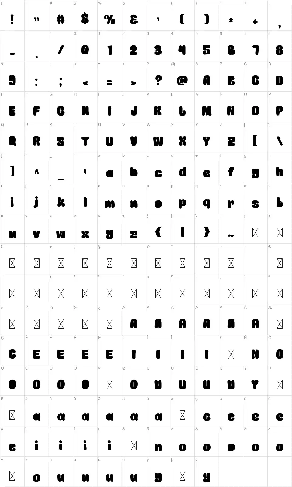 Sesak Zeichentabelle Sesakfont character map