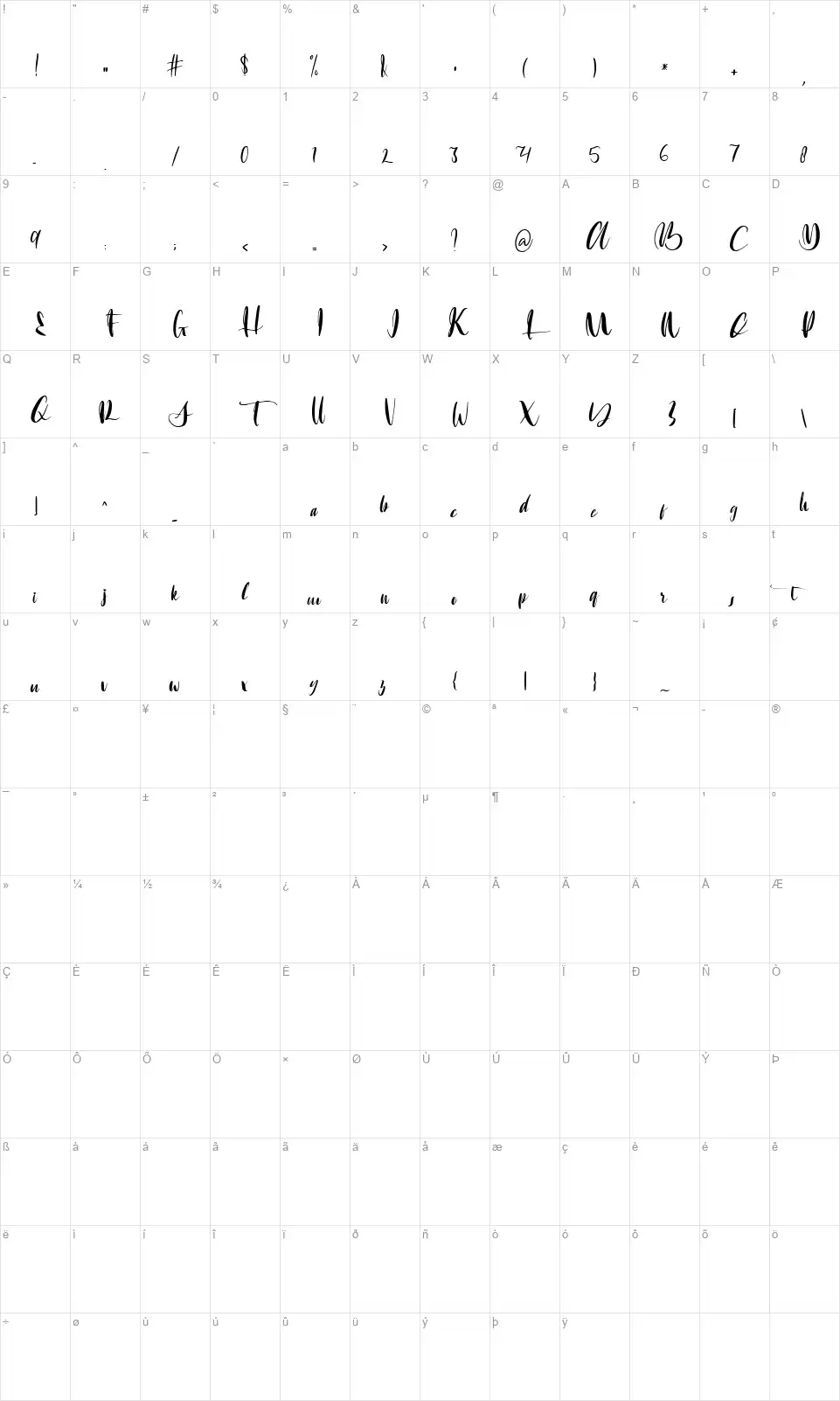 Setiafont character map