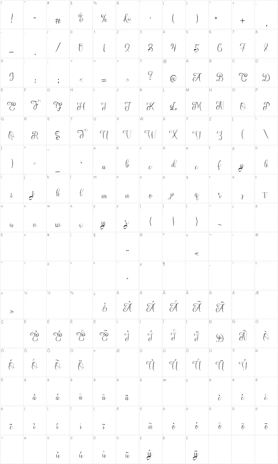 Setta Scriptfont character map
