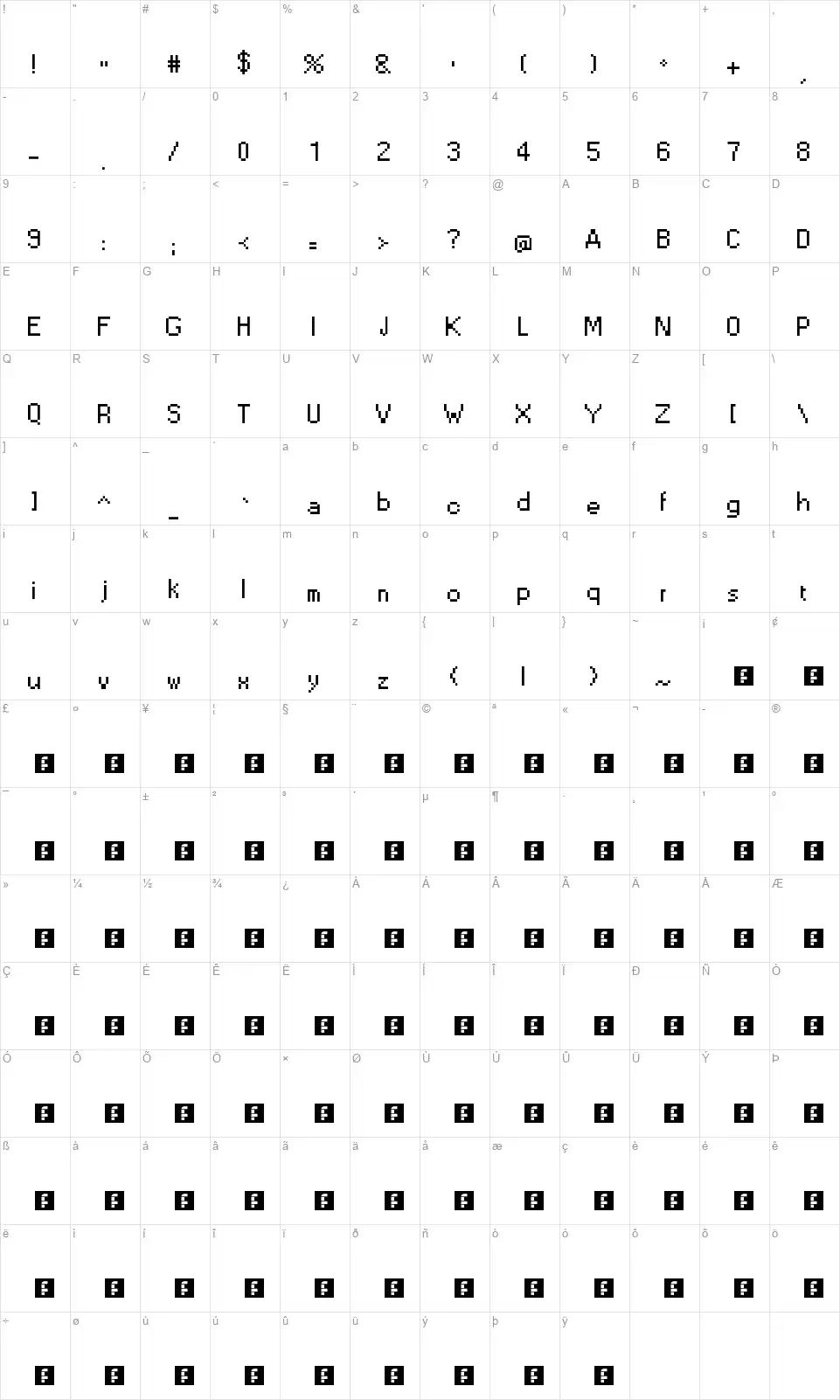 Sevastopol Interfacefont character map