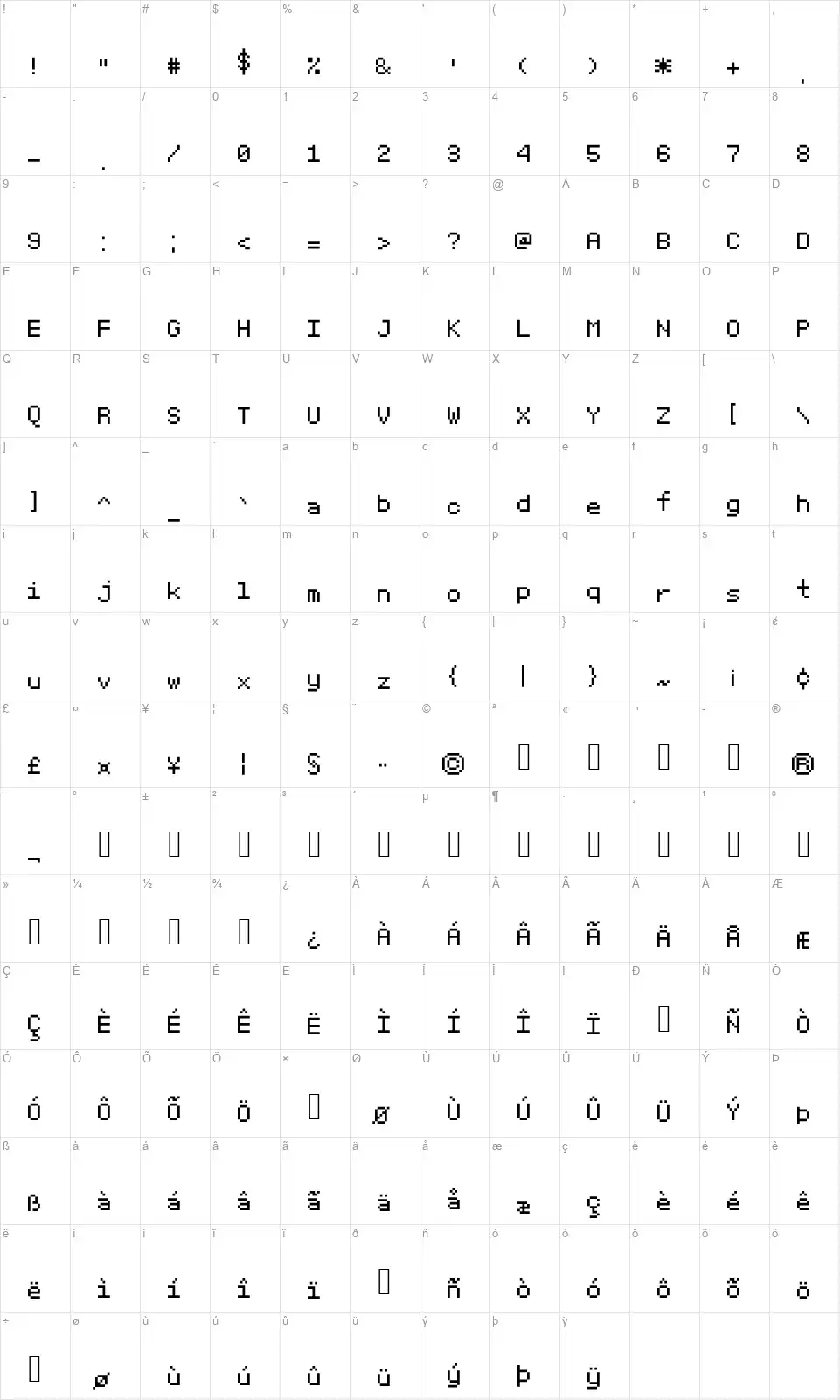 SGK075font character map