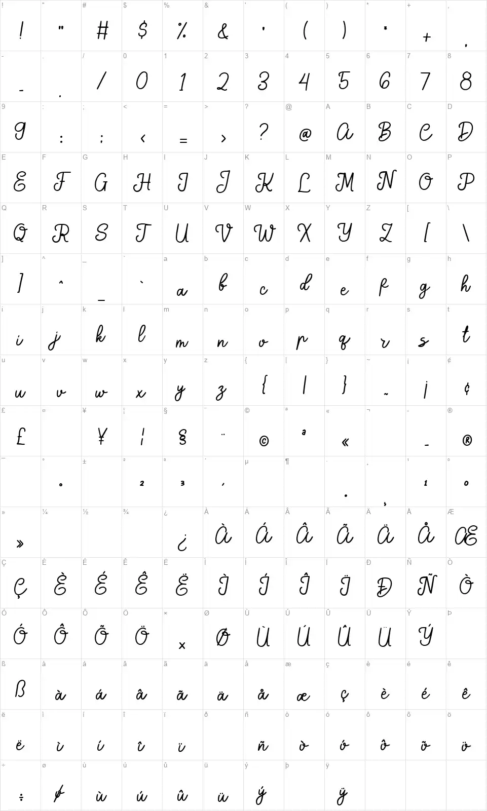 Shade Bluefont character map