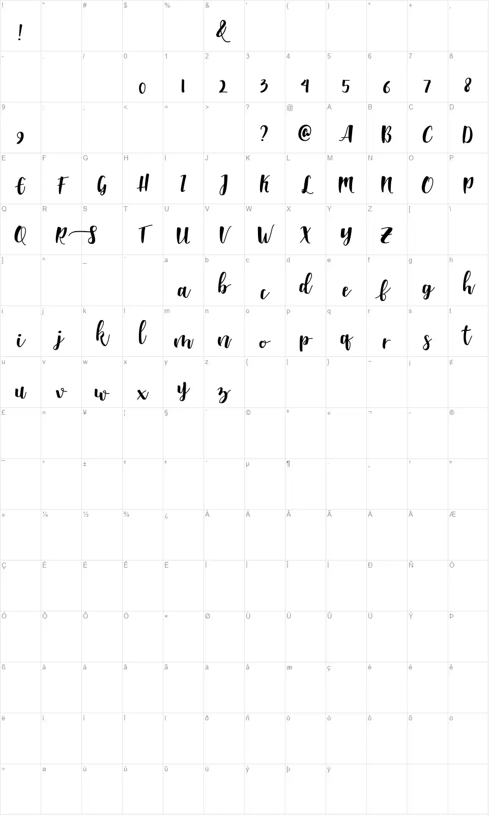 Shella Cleanfont character map
