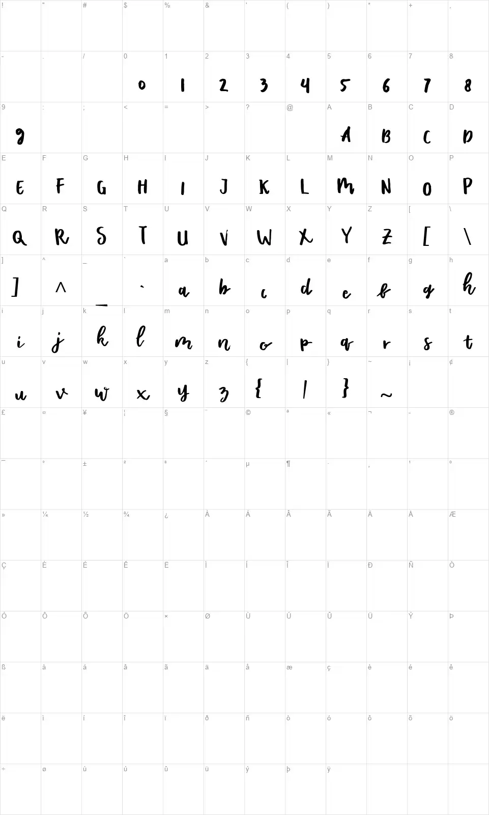 Shella Roughfont character map