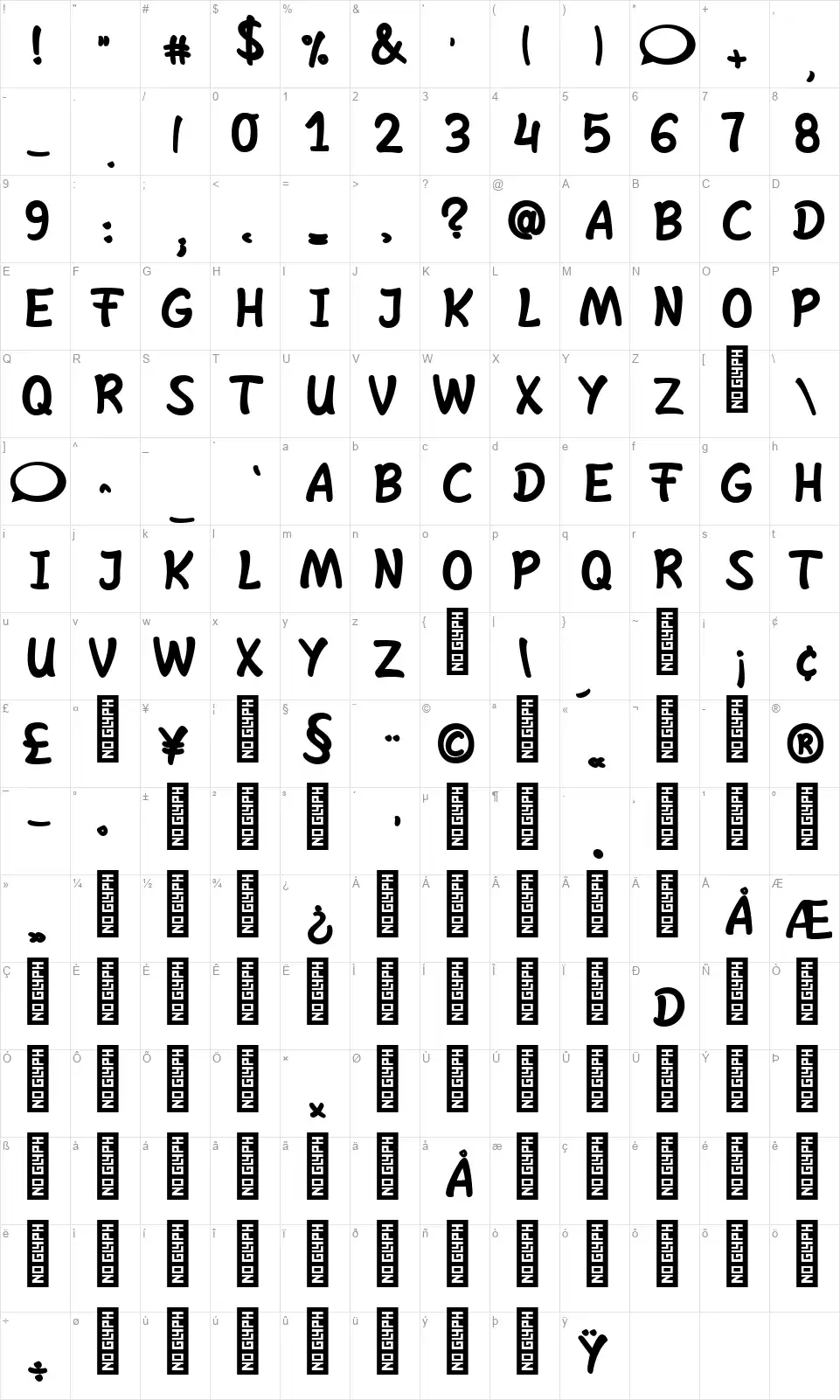 Shelta Handfont character map