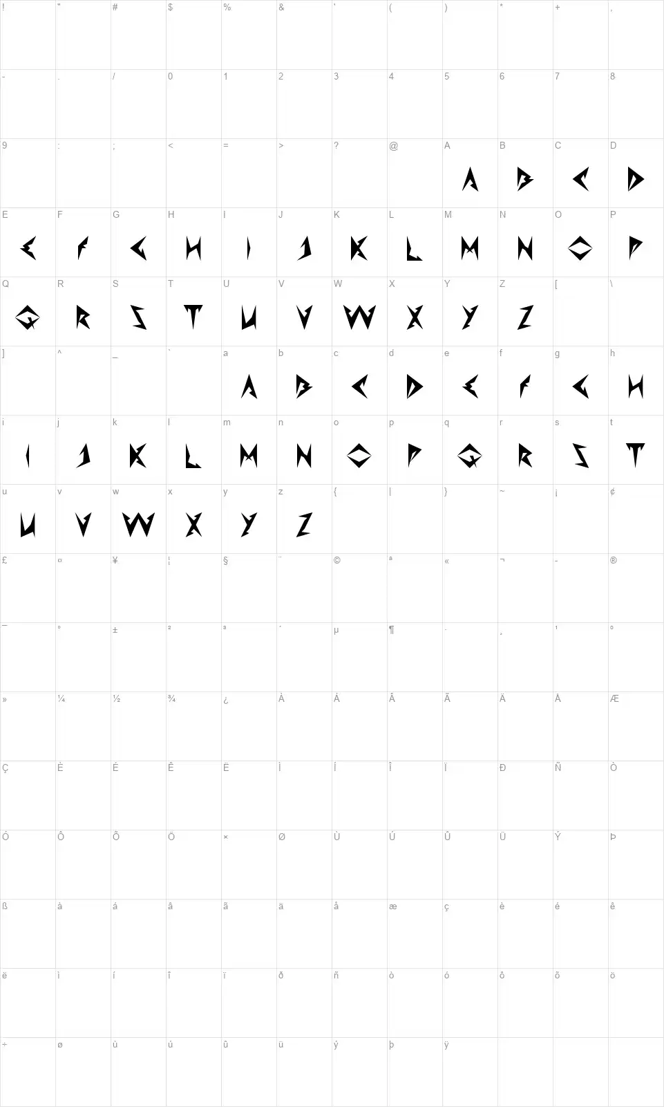 Shinobi Ninjafont character map
