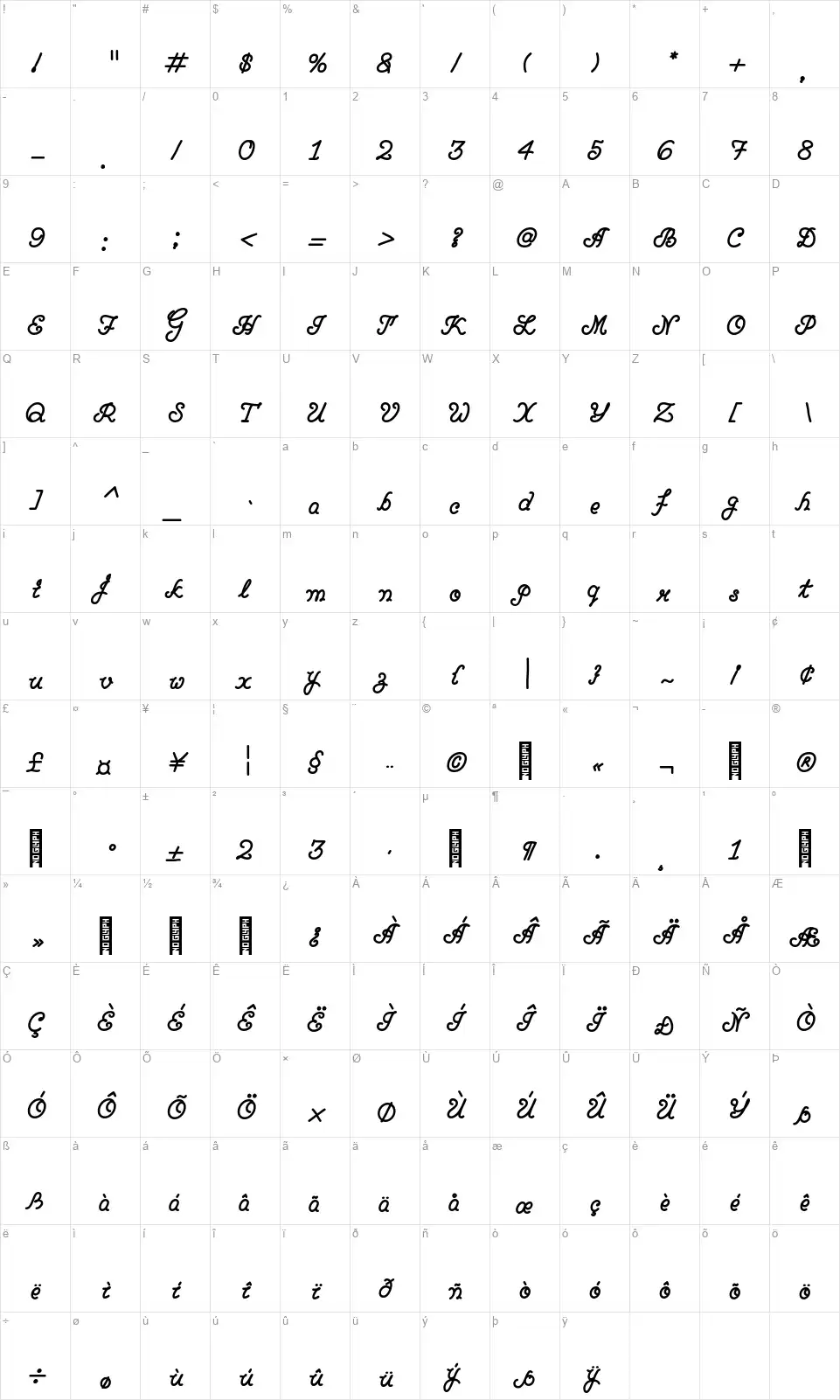 Shobfont character map