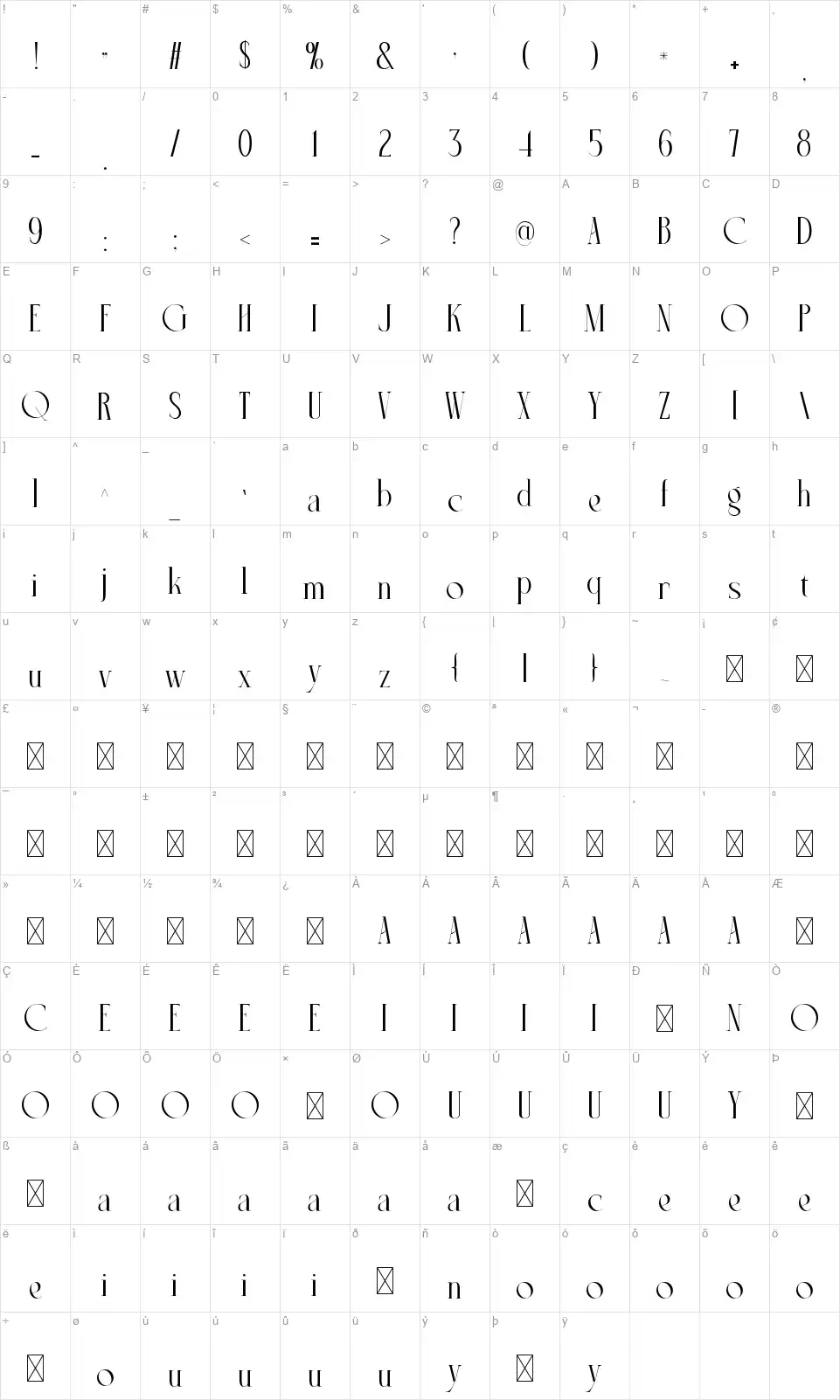 Shurifont character map
