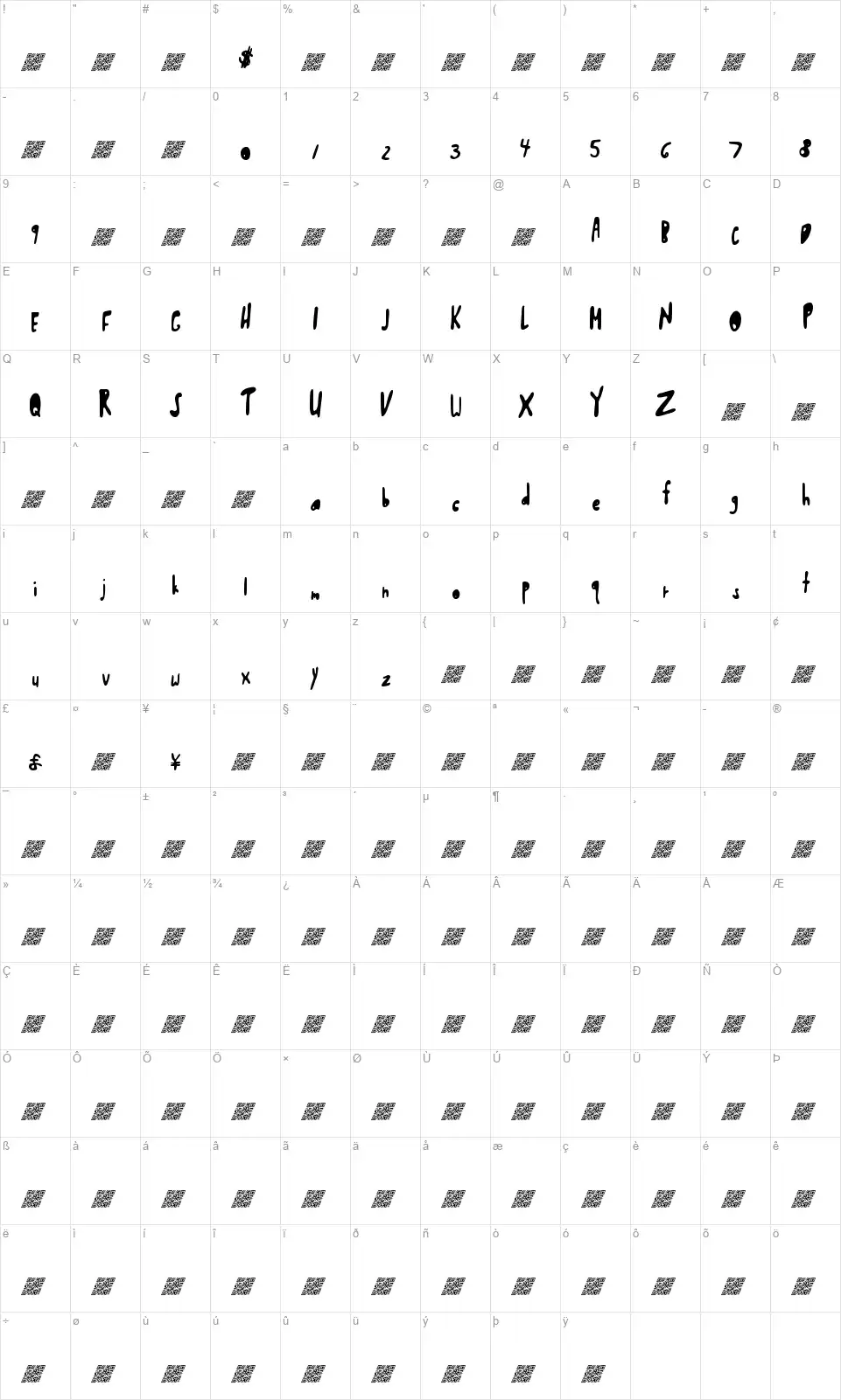 Shwedy Bawlsfont character map