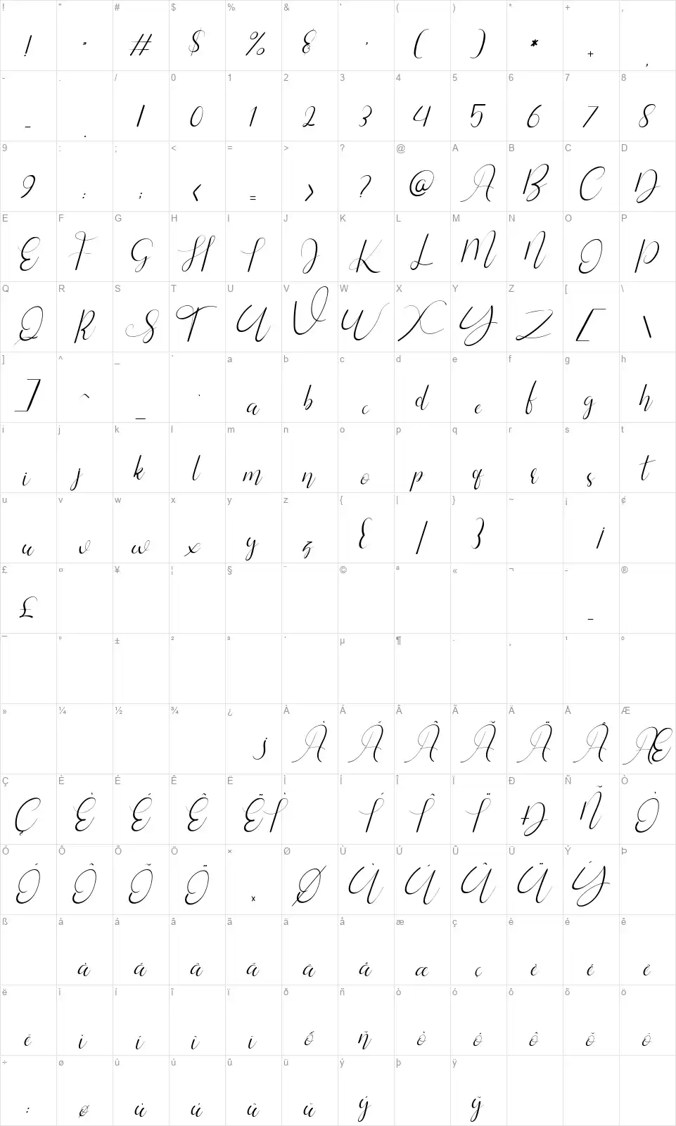 Silhouettefont character map