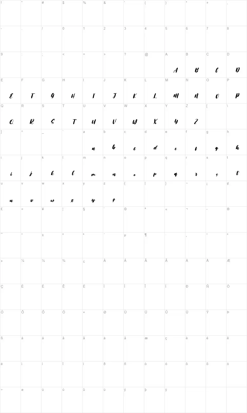 Silver Rainbowfont character map