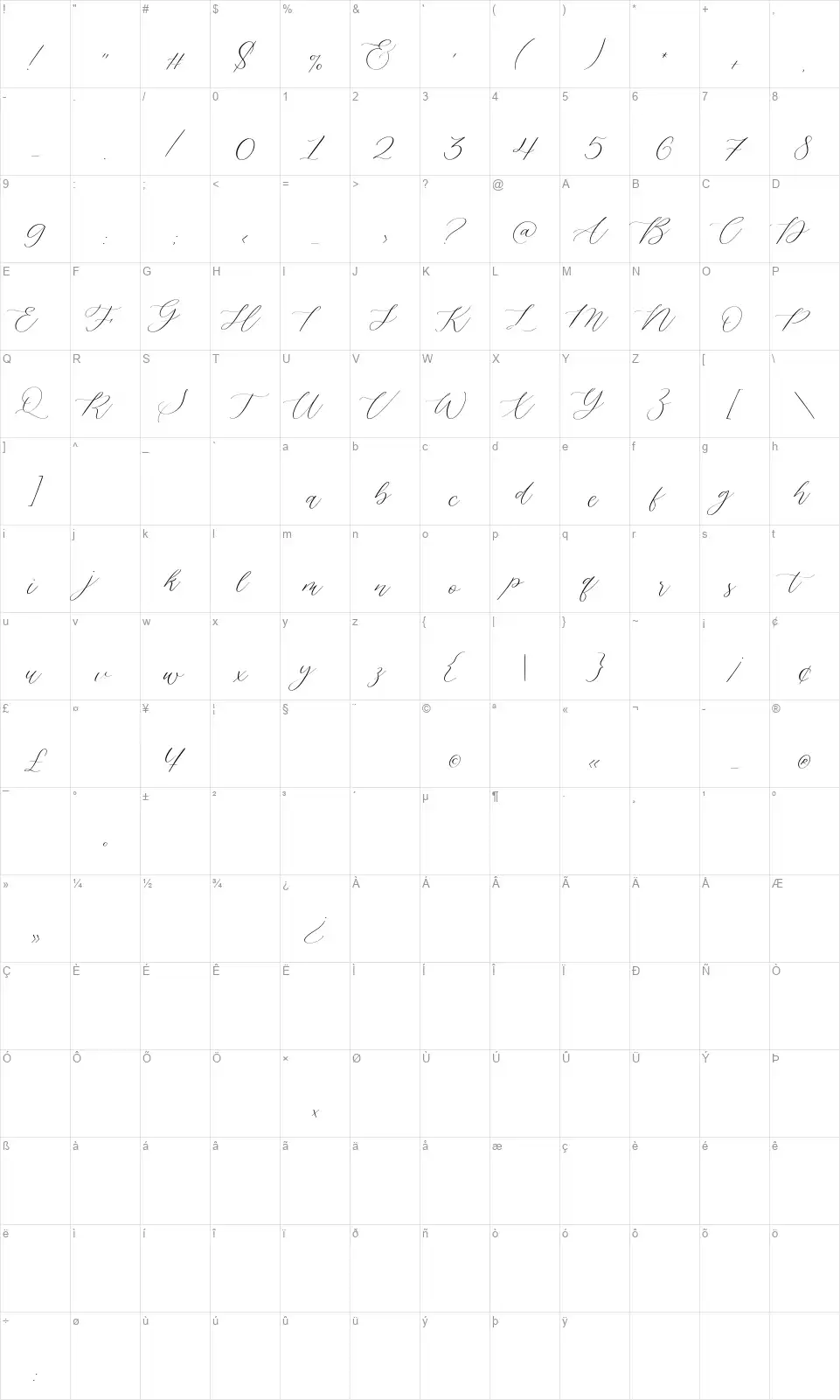 Silverweedfont character map