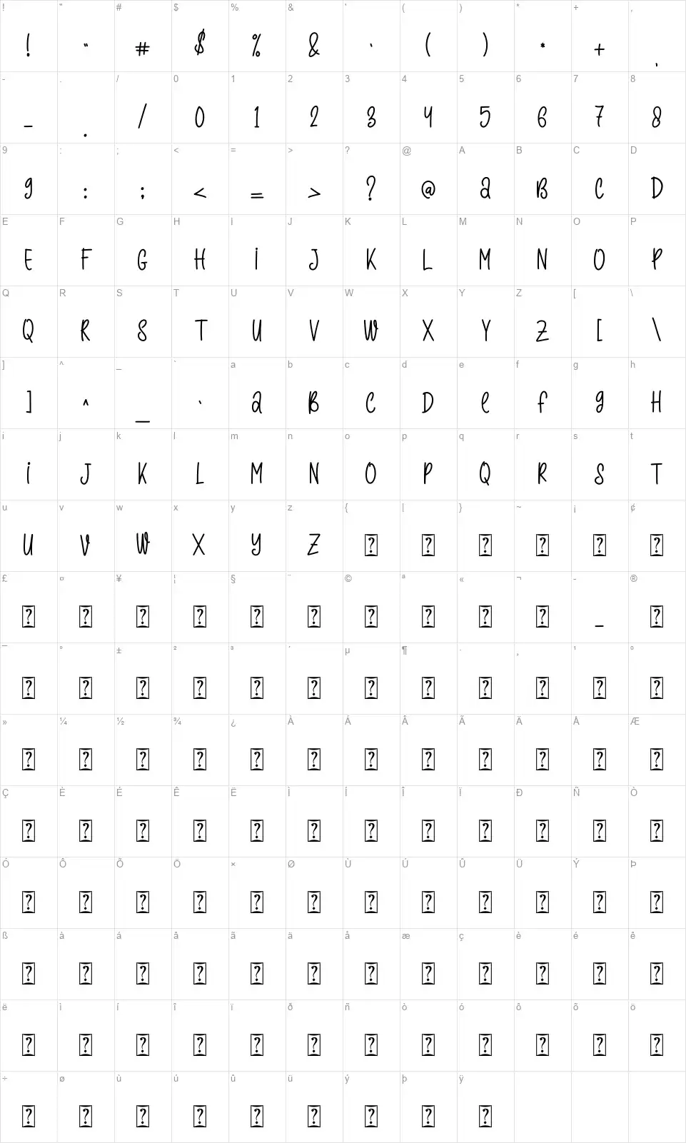 Simple Summerfont character map