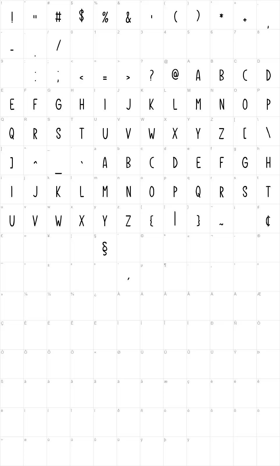 Single Stepfont character map