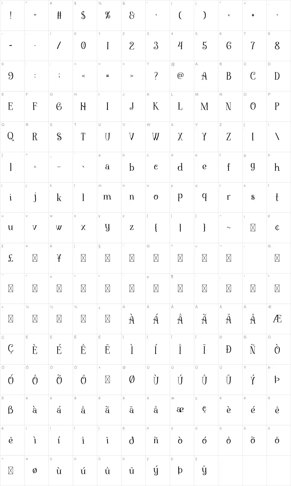 Sisarafont character map