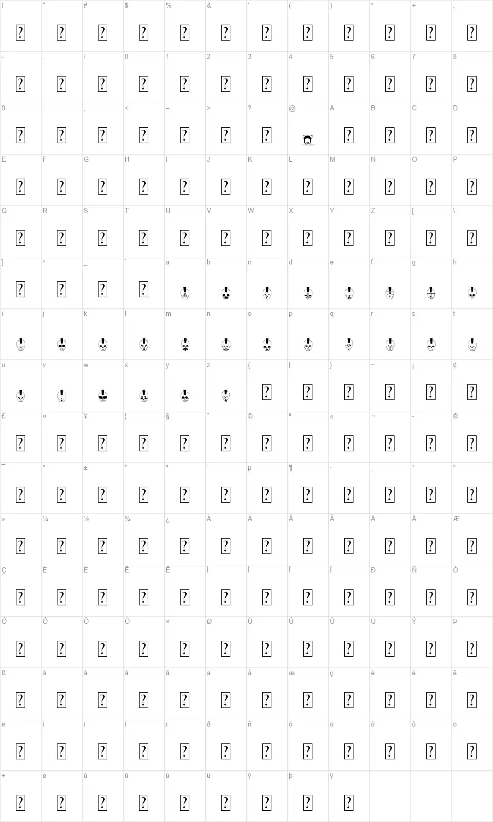 Skull dcofont character map