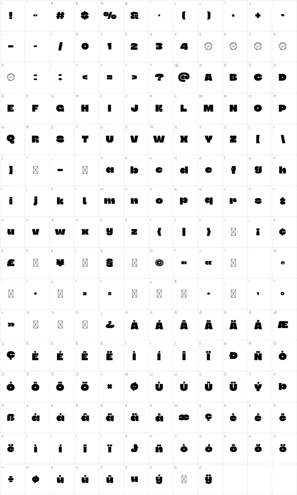 Skyvia Zeichentabelle Skyviafont character map