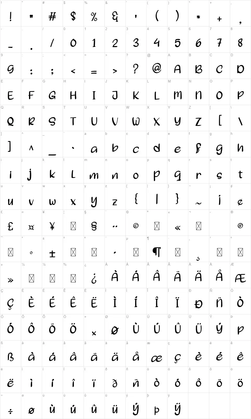 Slarasfont character map