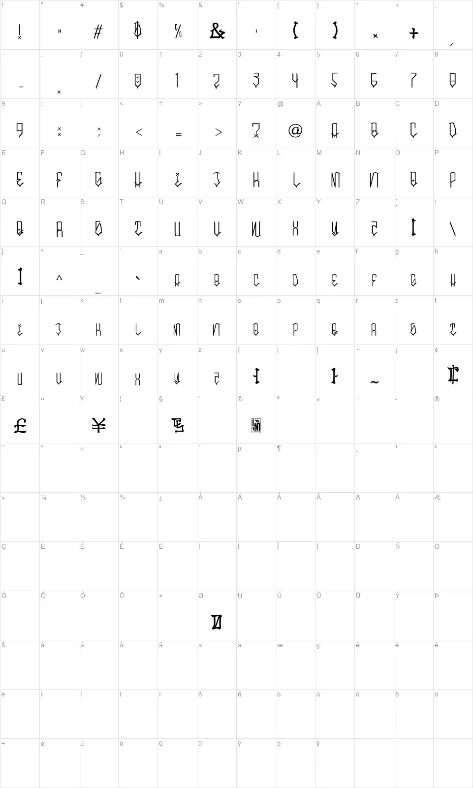 Sleepy Manofont character map