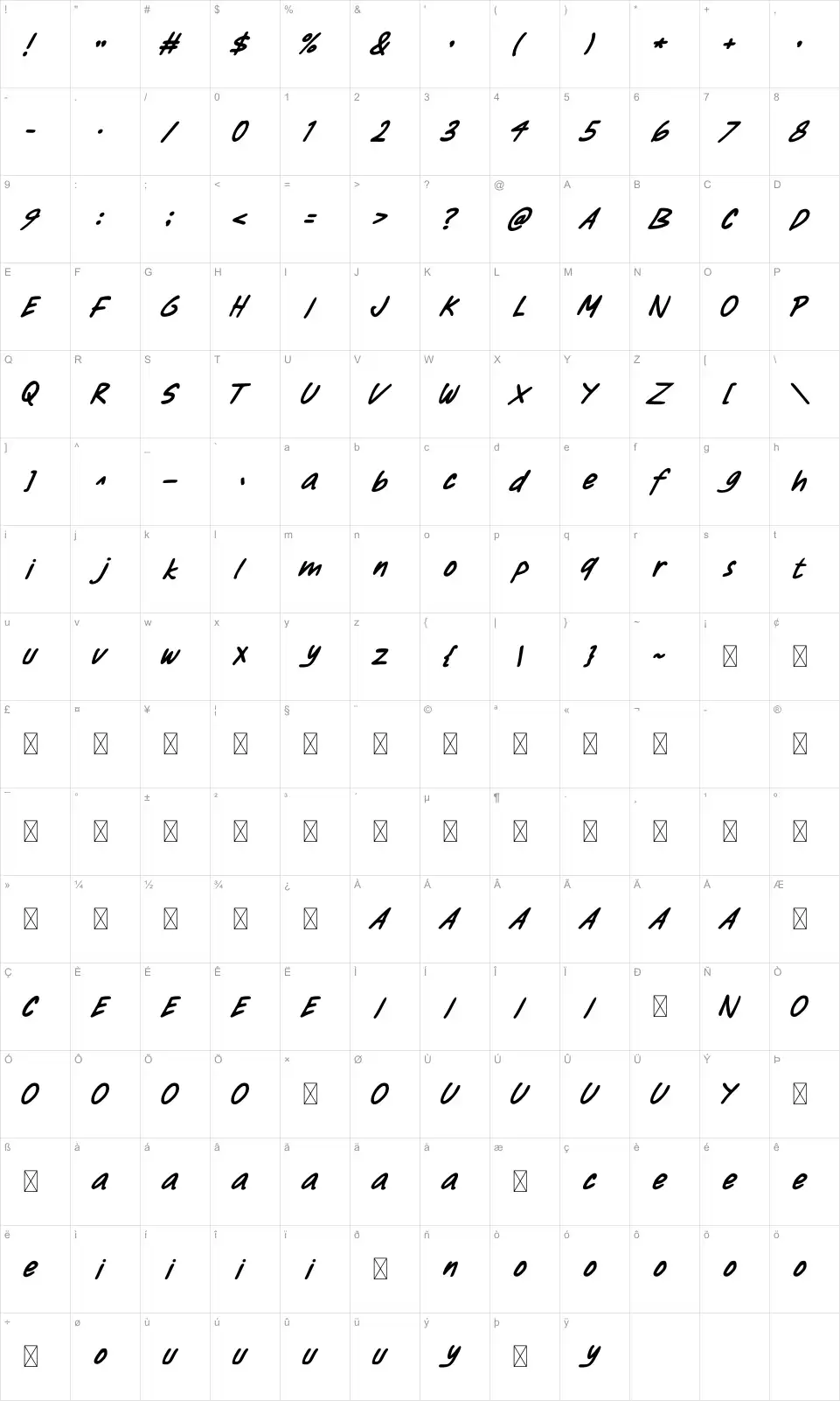 Slowningfont character map