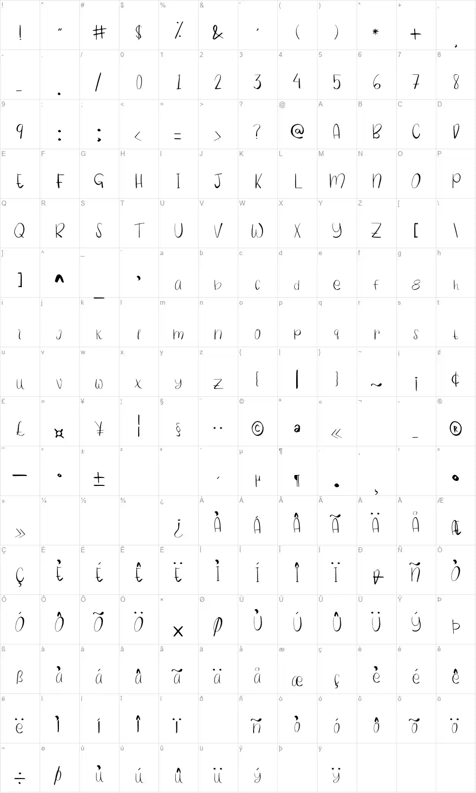 Smart Livingfont character map