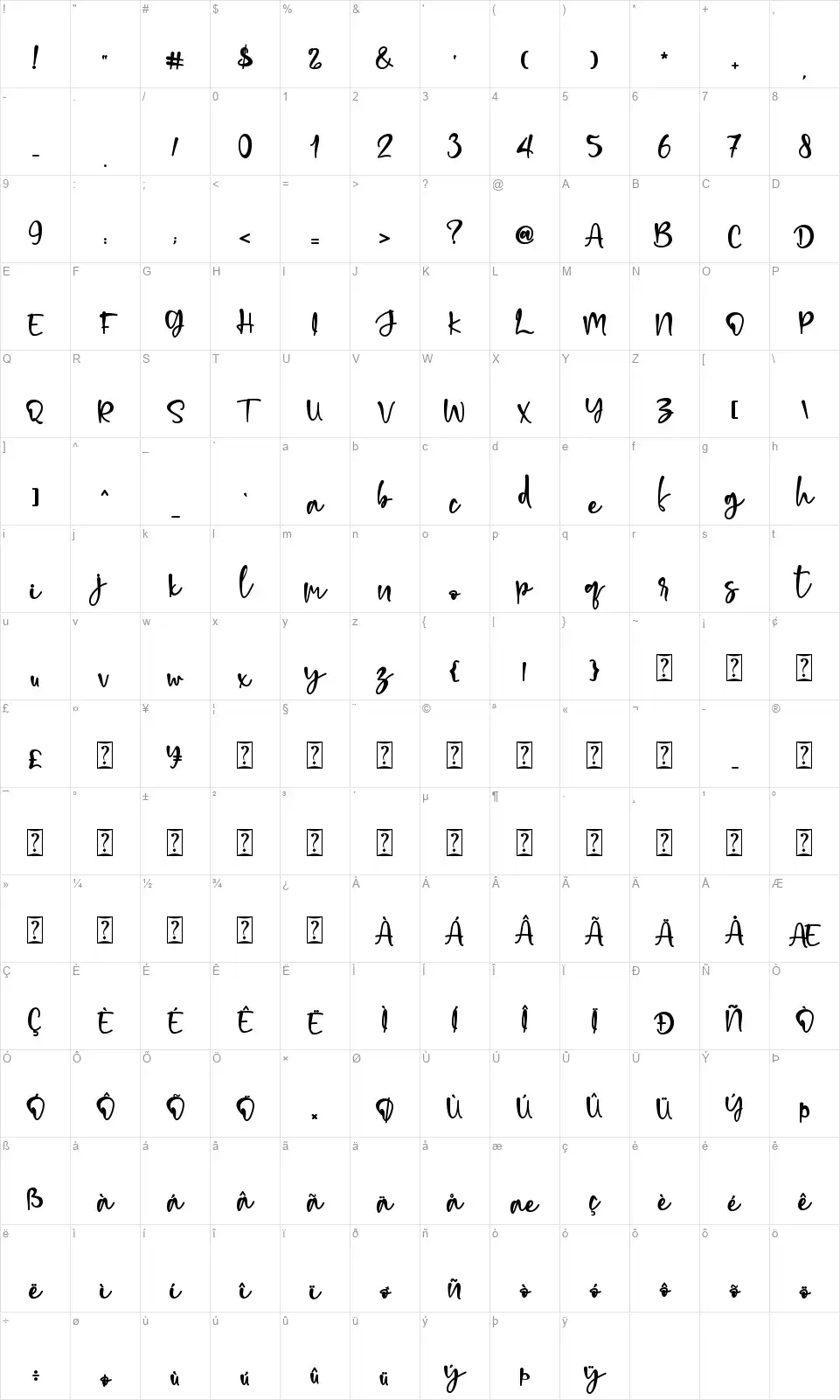 Snow Boundfont character map