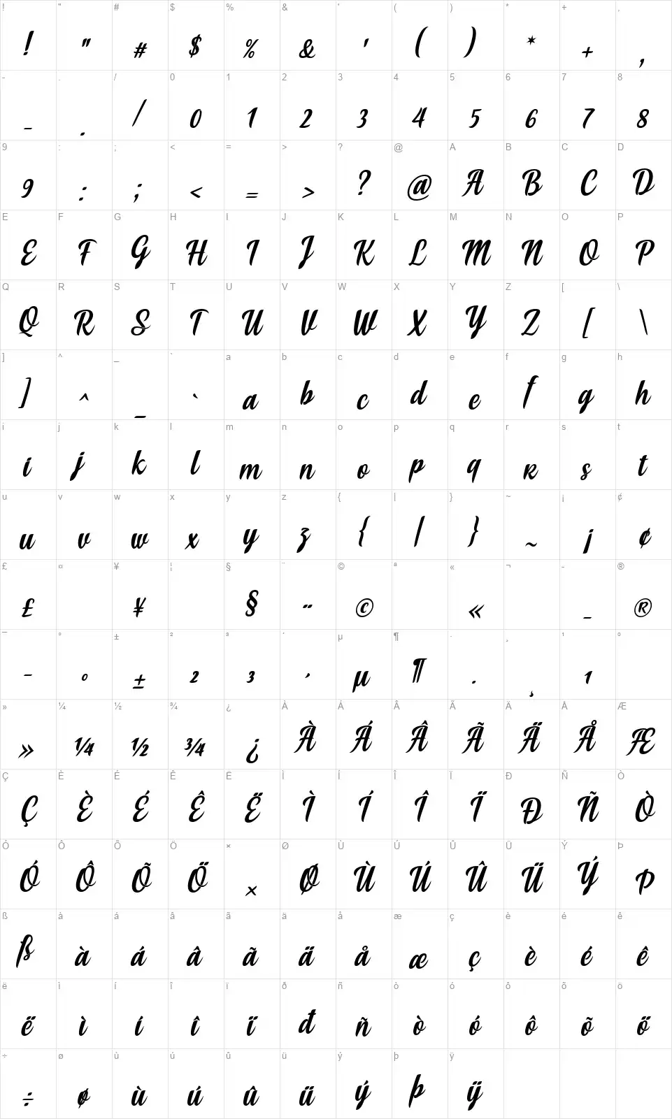 Soefont character map
