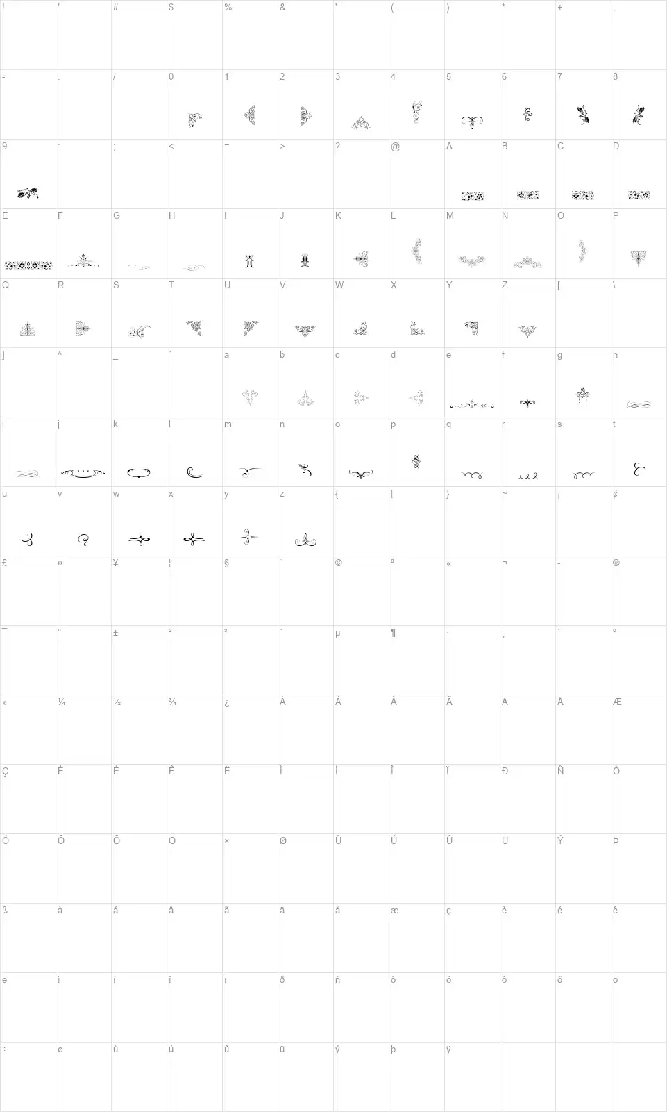 Soft Ornamentsfont character map