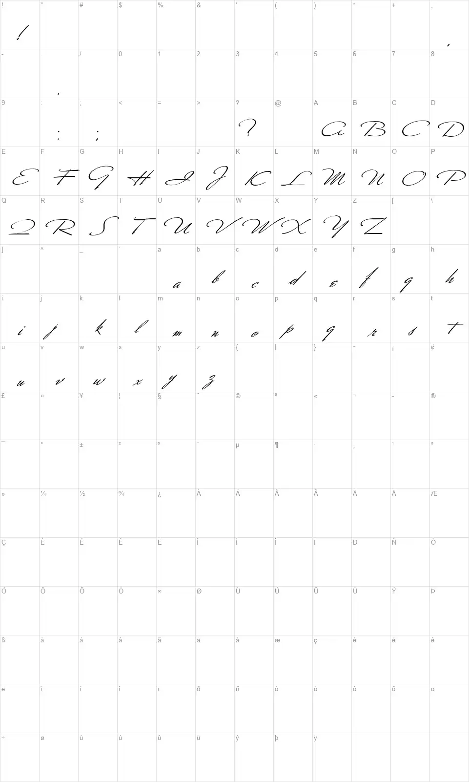 Soldier William Holmesfont character map