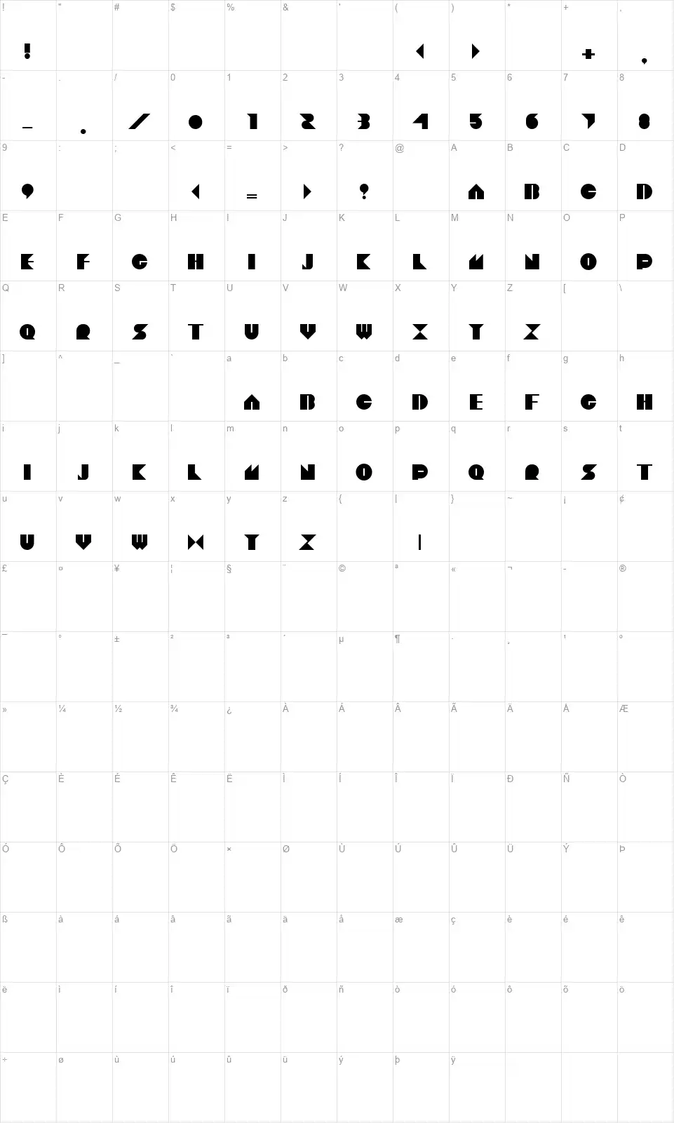 Sonixfont character map