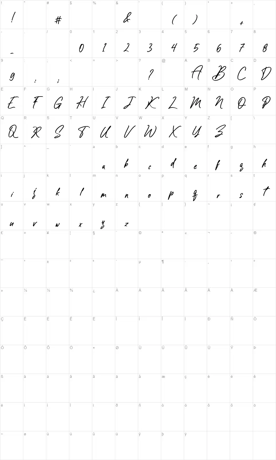 Sophiatichafont character map