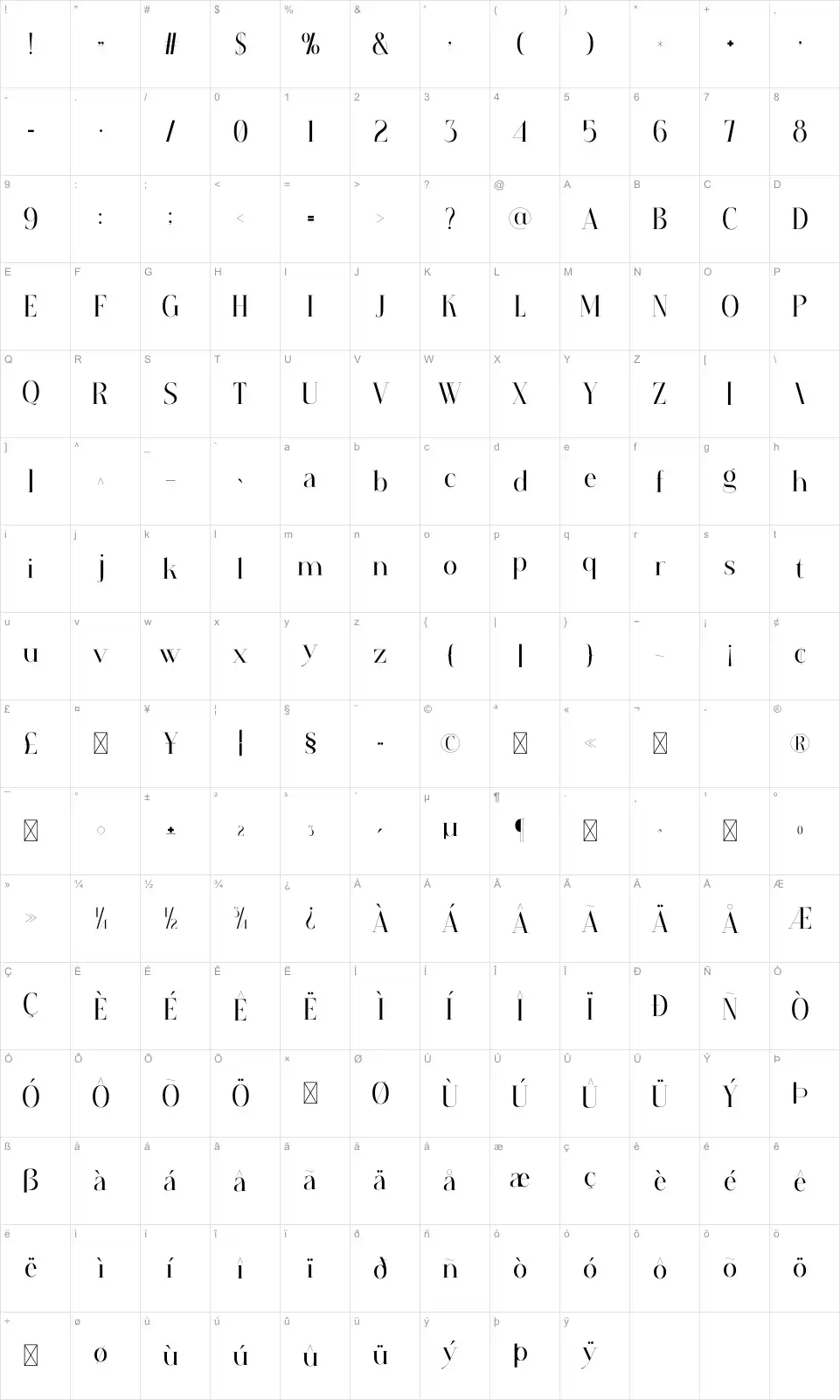 Soreifont character map