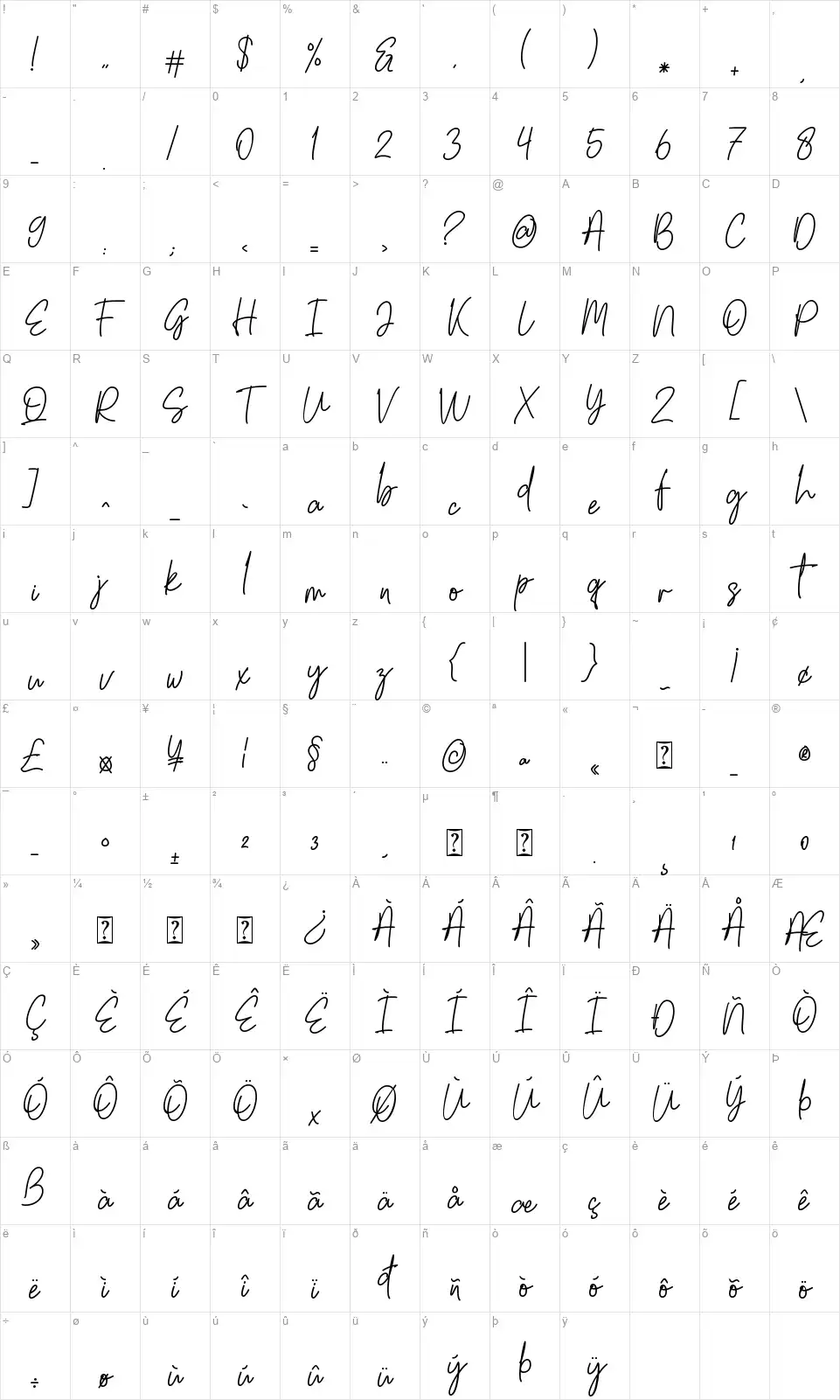 South Signaturefont character map