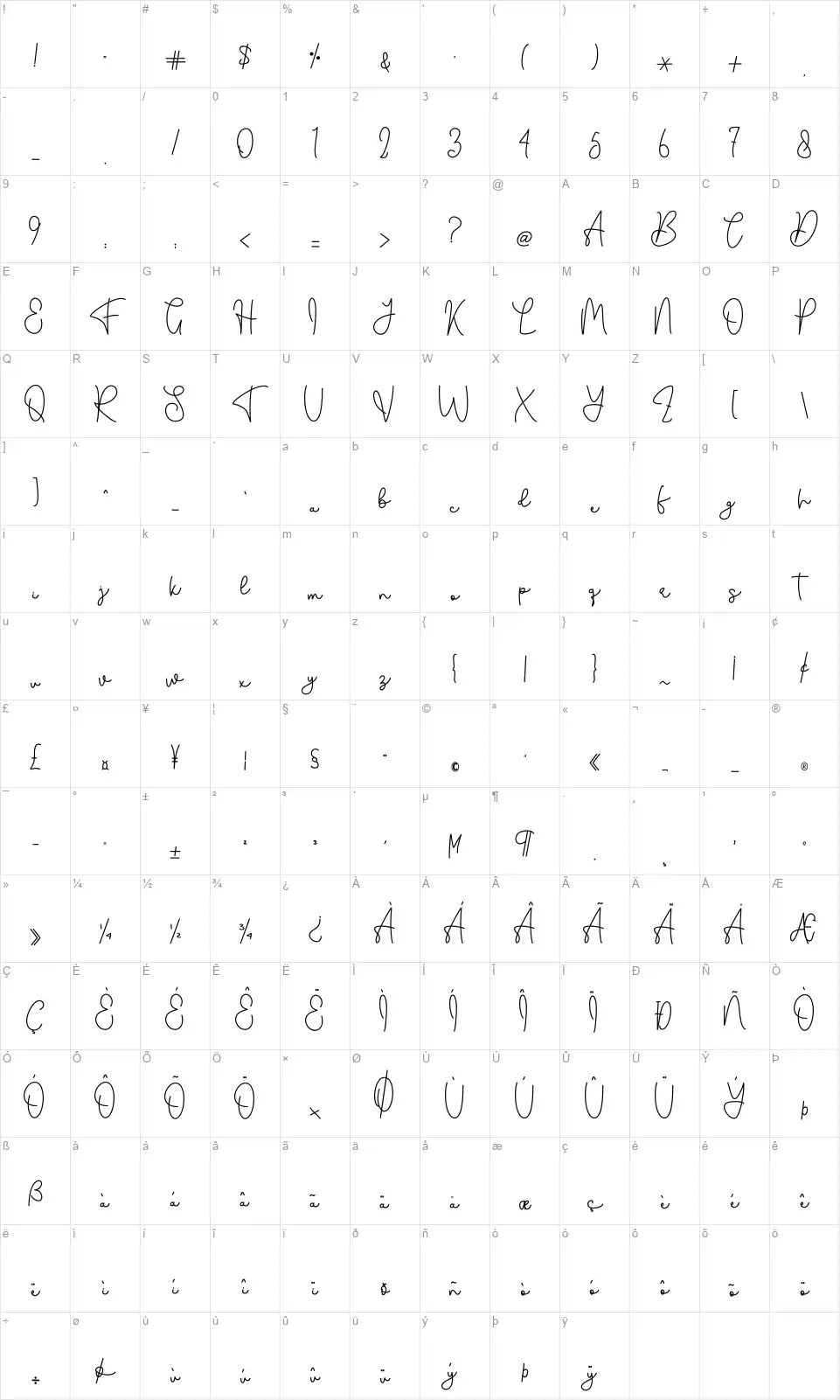 South Townfont character map
