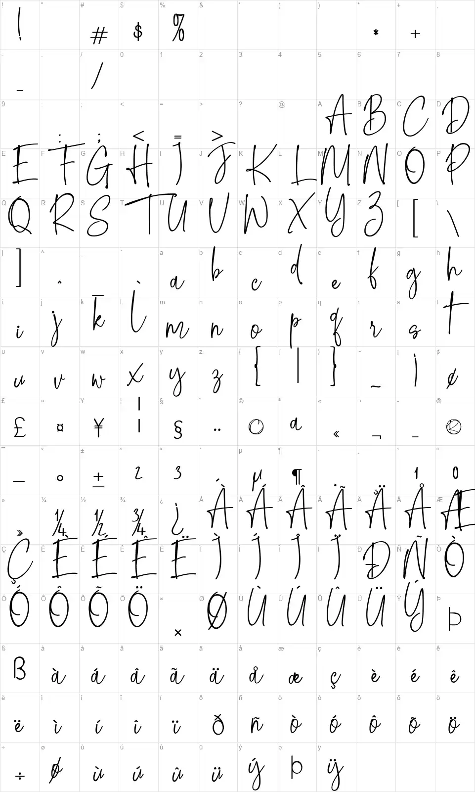 Southlackfont character map