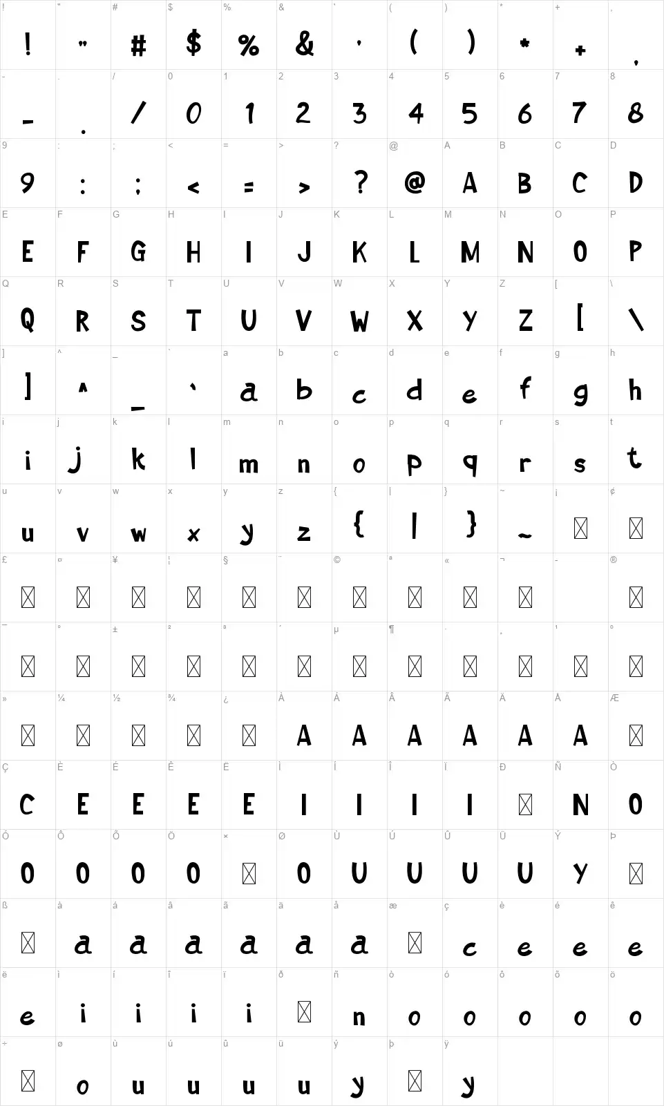 Spatula Zeichentabelle Spatulafont character map