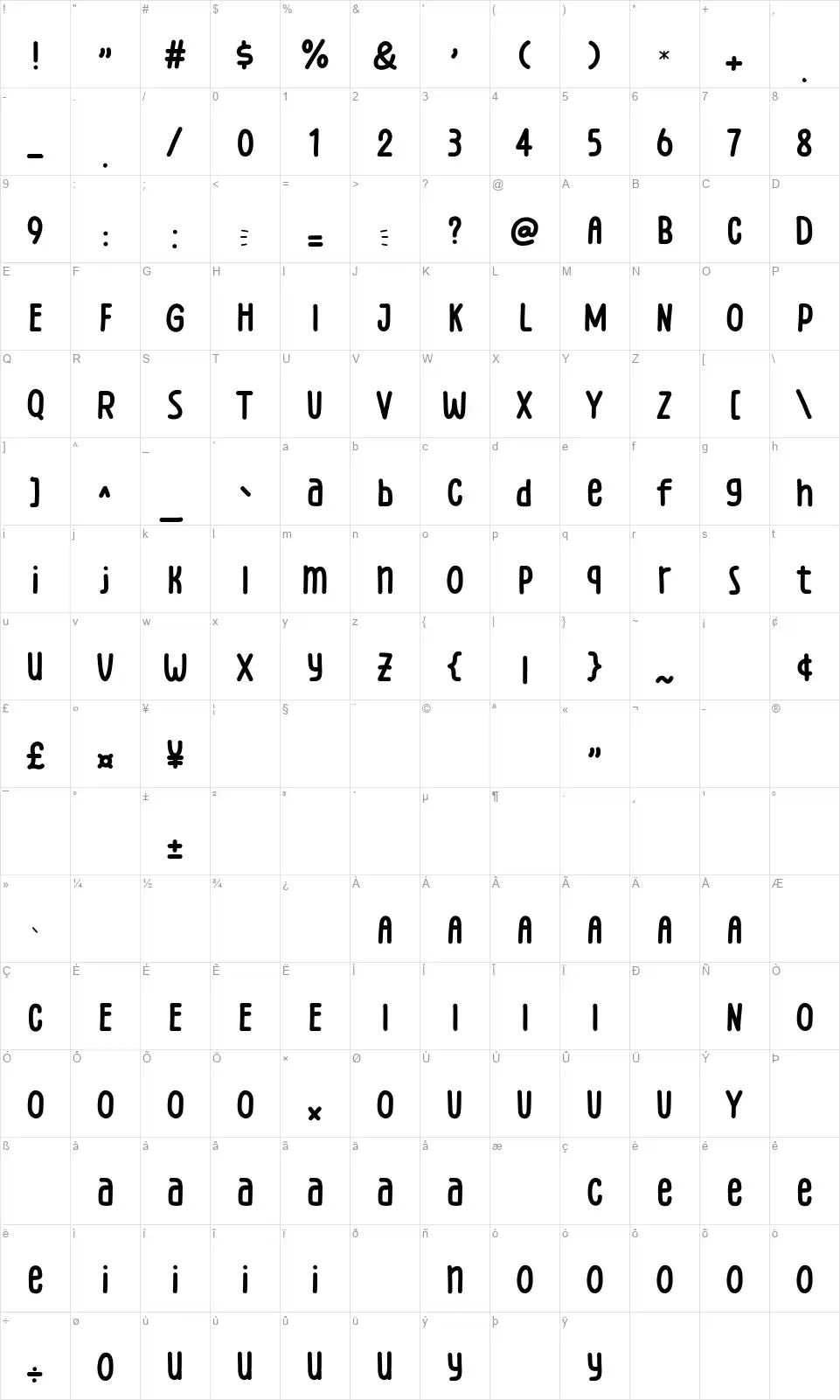 Spicy Wasabifont character map