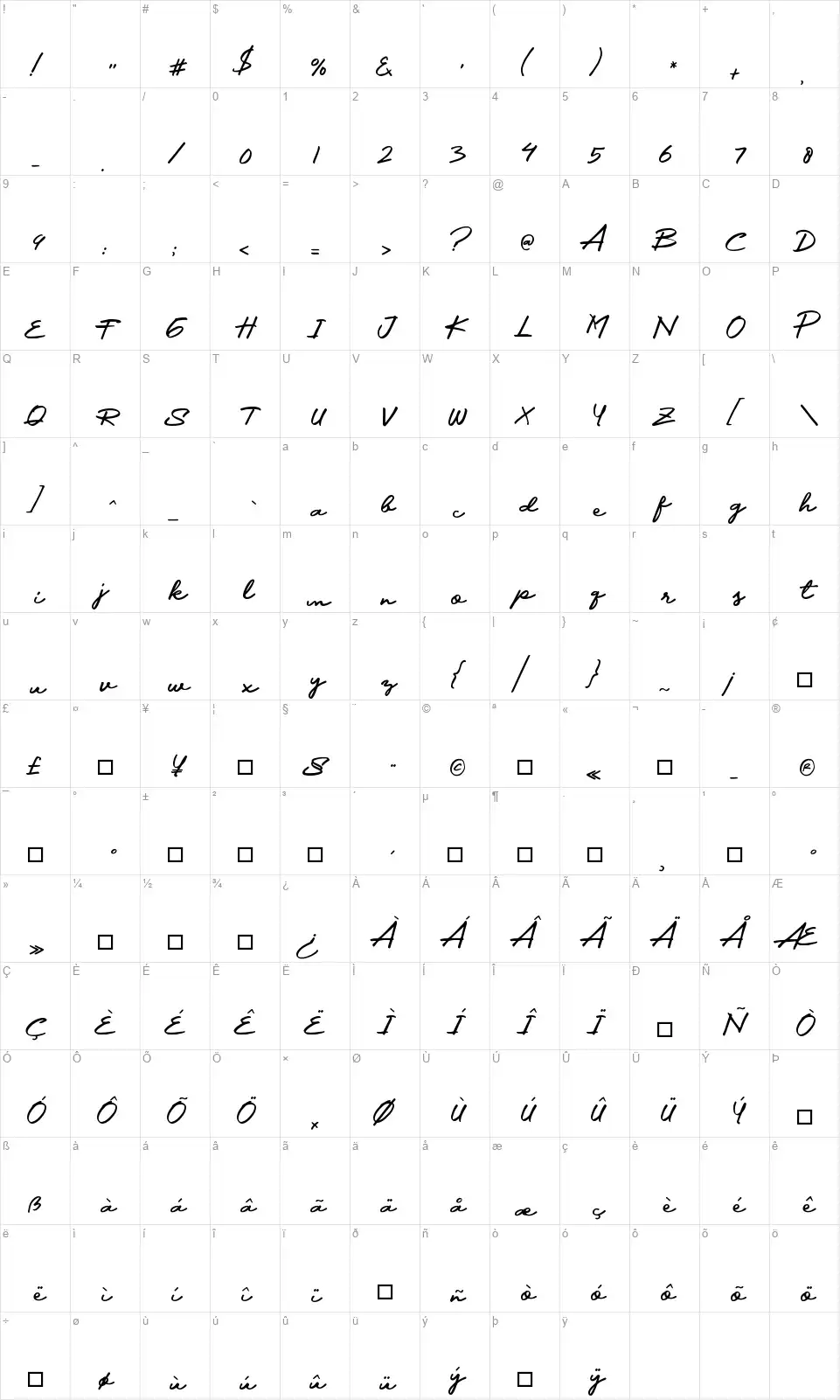 Spidolfont character map