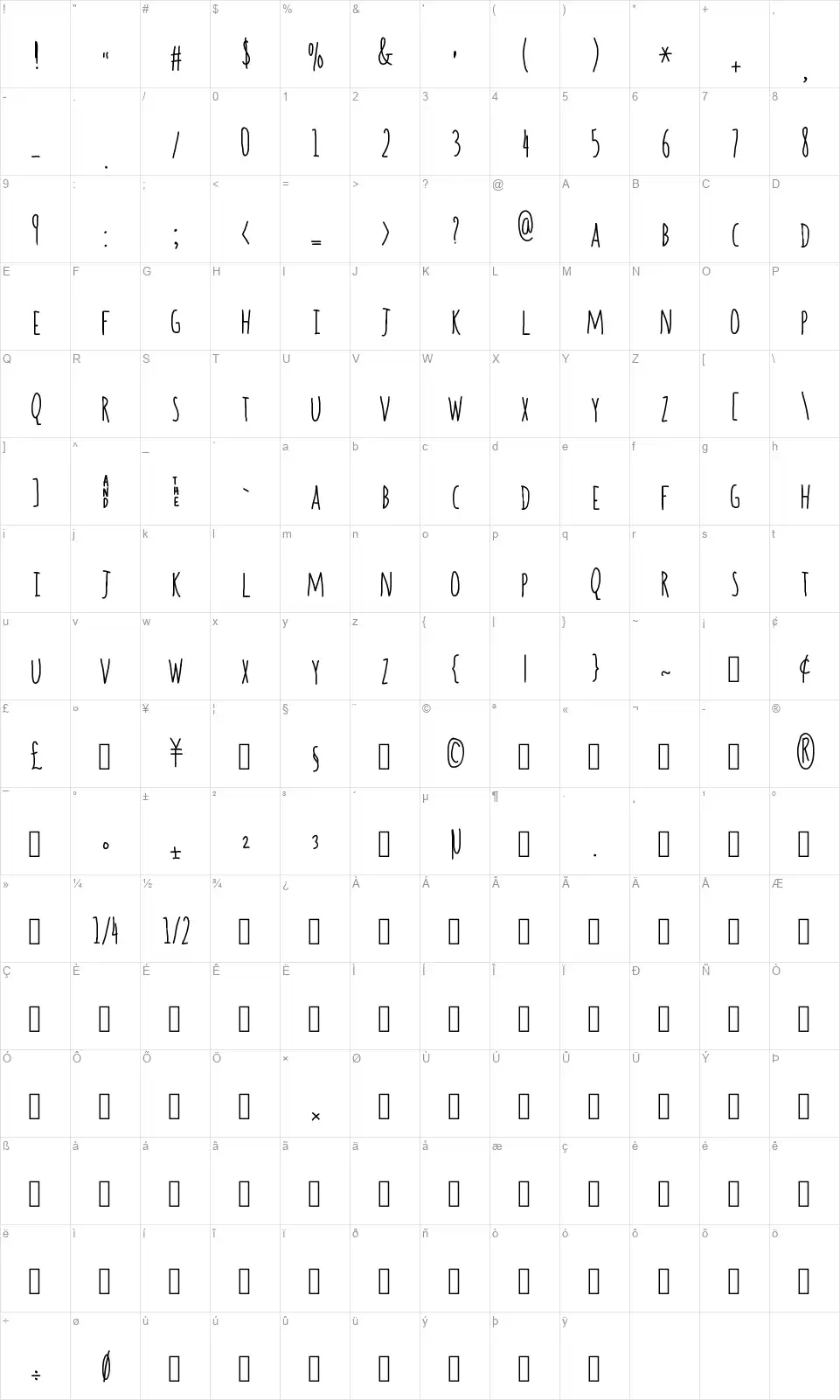 Spill the Beansfont character map
