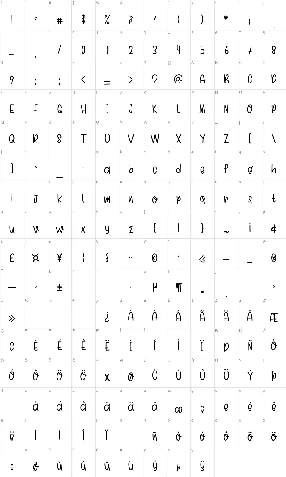 Spring Onionfont character map