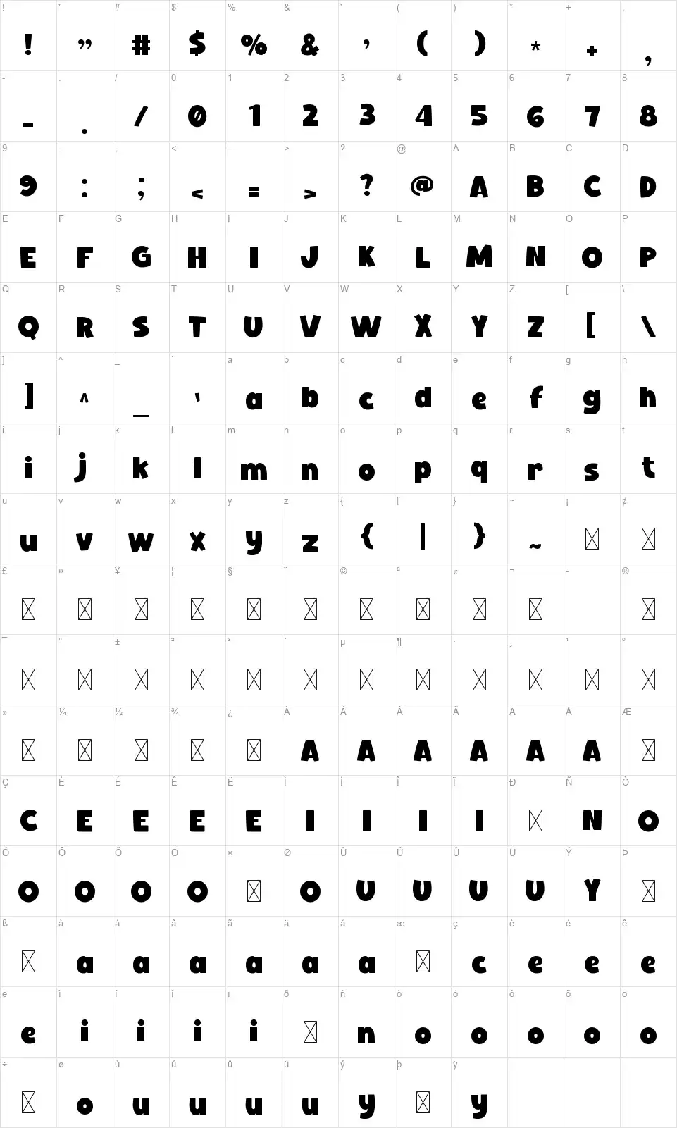 Spunky Zeichentabelle Spunkyfont character map