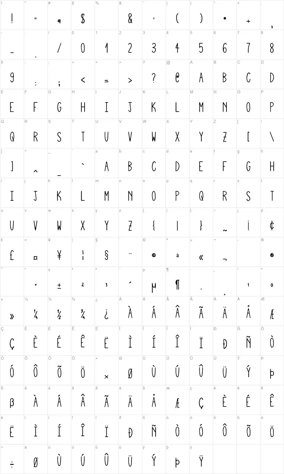 Squiggly Astafont character map